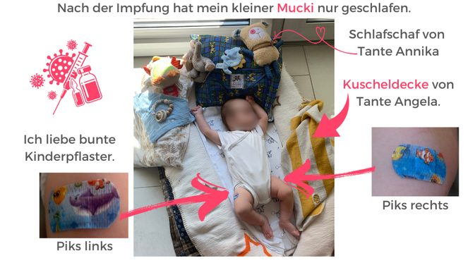 Tagebuch Marion Glück