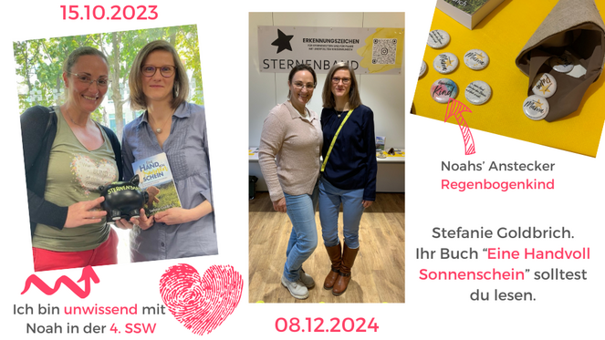 Tagebuch Marion Glück