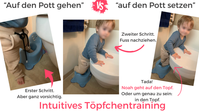 Tagebuch Marion Glück - 2. Lebensjahr