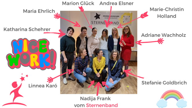 Tagebuch Marion Glück