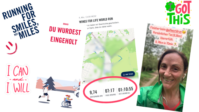 Tagebuch Marion Glück