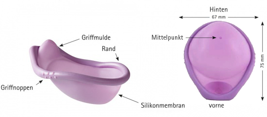 Sicherheit diaphragma Diaphragma (Pessar):