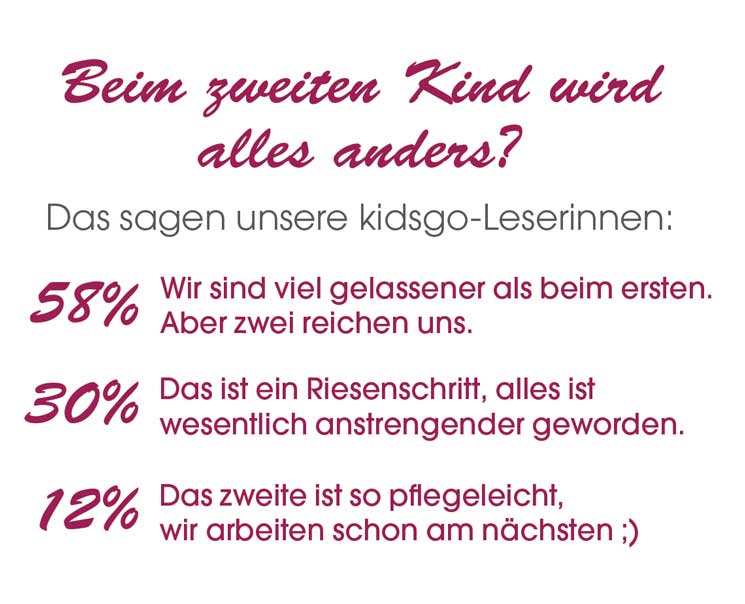 Ihre nicht um väter für kinder kümmern sich die sprüche Vater kümmert