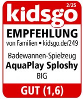 AquaPlay Sploshy Produkttest Siegel