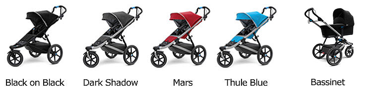 kidsgo Produkttest Thule kidsgo Produkttest Thule