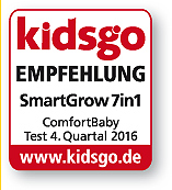 kidsgo Produkttest Empfehlung
