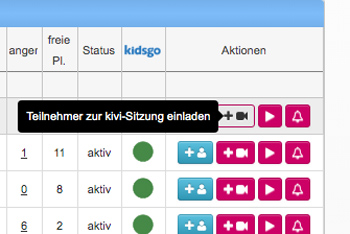 Teilnehmer zur kivi Sitzung einladen