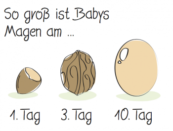 Baby Spuckt Viel Milch 6 Tipps Fur Speikinder Kidsgo Baby Spuckt Viel Milch 6 Tipps Fur Speikinder Kidsgo